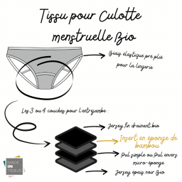 Micro-éponge de bambou absorbant monoface coloris noir pour culottes menstruelles - Oeko tex