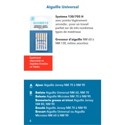 Aiguilles universal Schmetz n° 70 - carte de 5